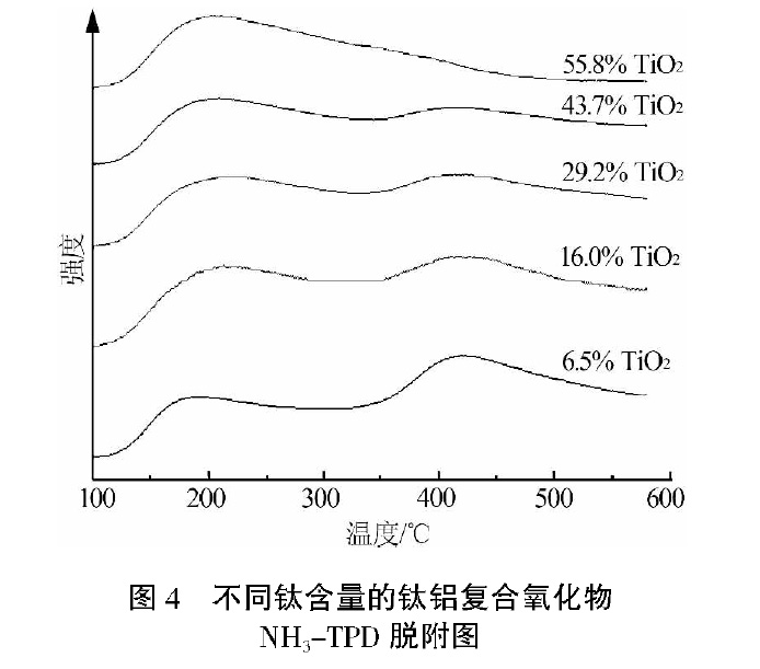 1660532978882544.jpg t4.jpg