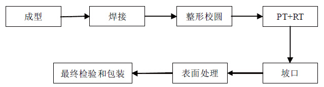 1675822766390866.jpg t2.jpg